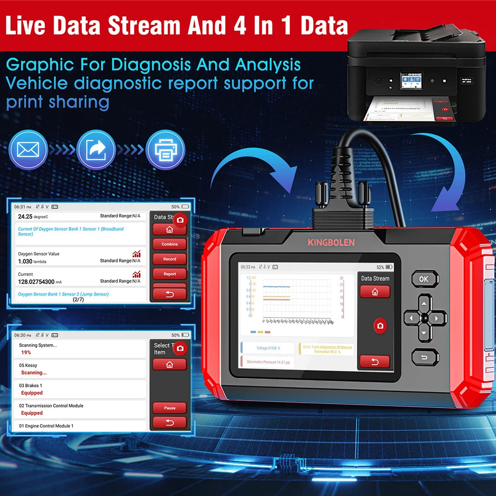 KINGBOLEN S600 Lifetime Free Update Car Diagnostic Tools ABS SRS ECM TCM 4 systems 10 Resets Auto OBD Scanner pk LAUNCH X-431