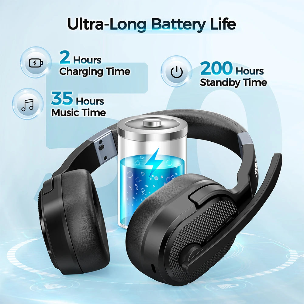 Mpow E65 2 in 1 Wireless Headphones Bluetooth 5.3 Dual/Single Office Headset with Microphone&Mute Switch 35H for Trucker Driver