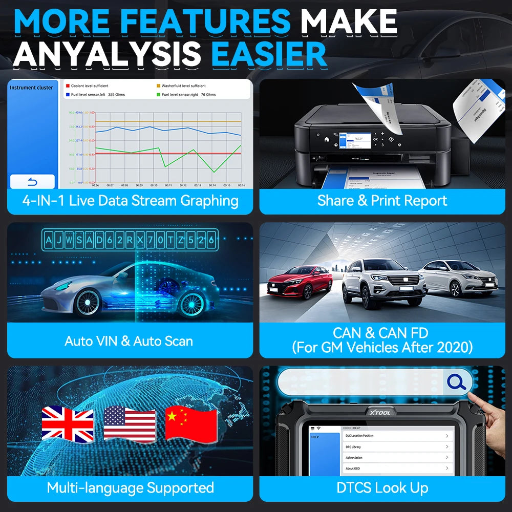 XTOOL D5S Car Diagnostic Tool Automatic OBD2 Scanner 16 Reset Functions with CANFD FCA Protocol Lifetime Free Update