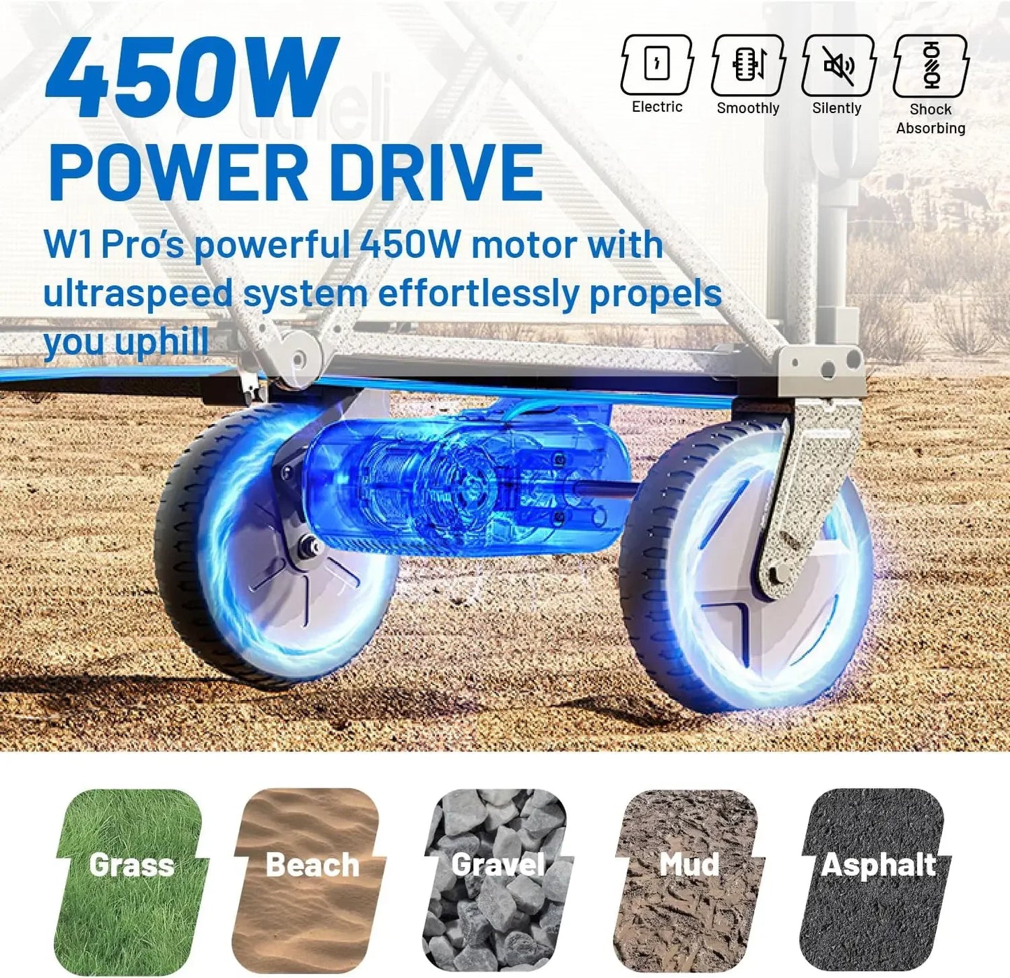 Electric Utility Wagon Cart, 200L Capacity, 300 lbs Load,Foldable Heavy-Duty Design with All-Terrain Wheels,Variable Speed Drive