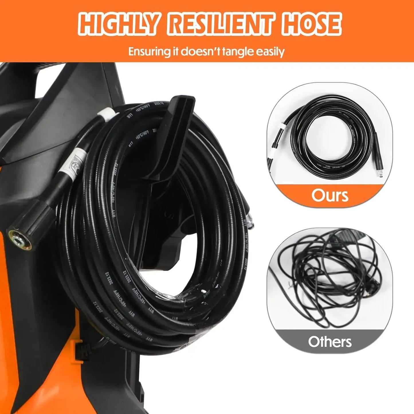 Electric Pressure Washer 4000 PSI 2.8 GPM Power Washer Telescopic Handle and Anti Tipping Technology Pressure Washer with 24FT