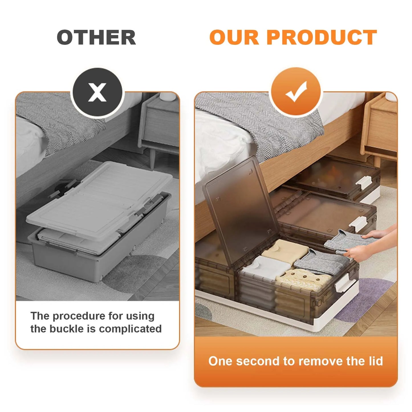 2pcs Under Bed Storage Box with Wheels Dust Proof Quilt Clothes Storage Bag Bedroom Toy Sundries Pulley Organizing Box