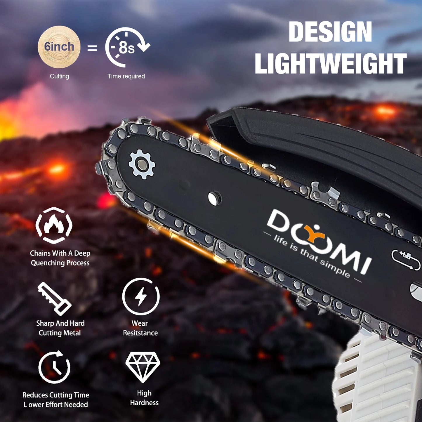 6Inch Cordless Electric Chainsaw Brushless+ 2 Battery,One-Handed Portable Pruning for Wood Cutting,Trimming Branch,Courtyard