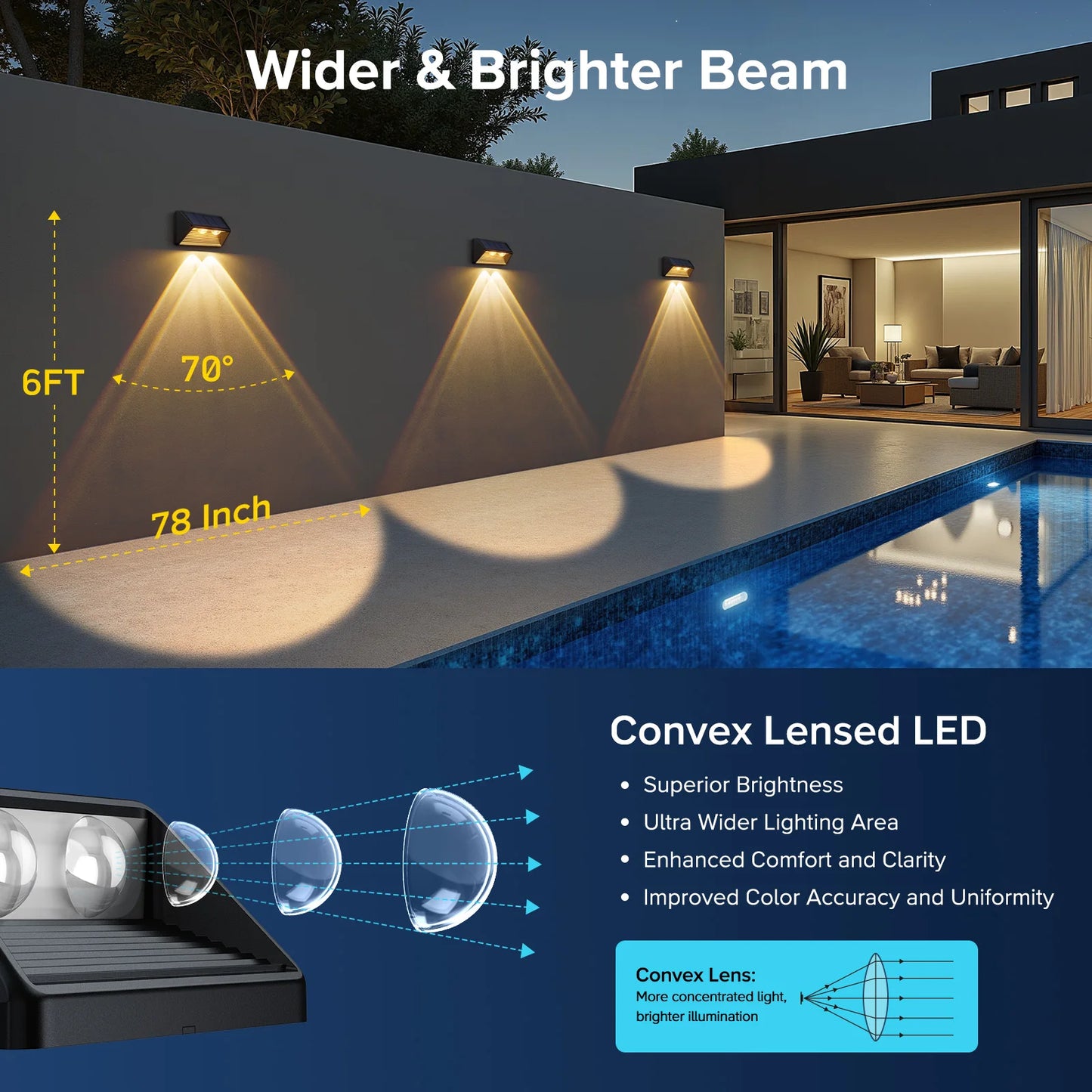 4/8/12-Pack Solar Fence/Step Lights, Cool/Warm White LED, for Walls/Stairs/Yards/Pools