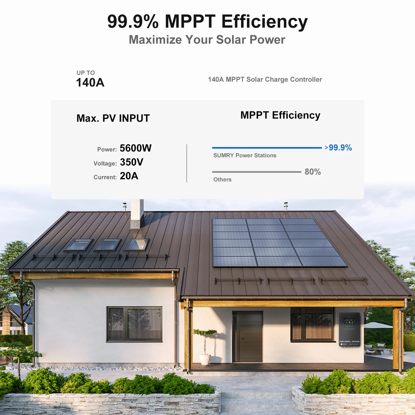 Sumry 4KW Hybrid Off Grid Solar Pure Sine Wave Inverter 24V