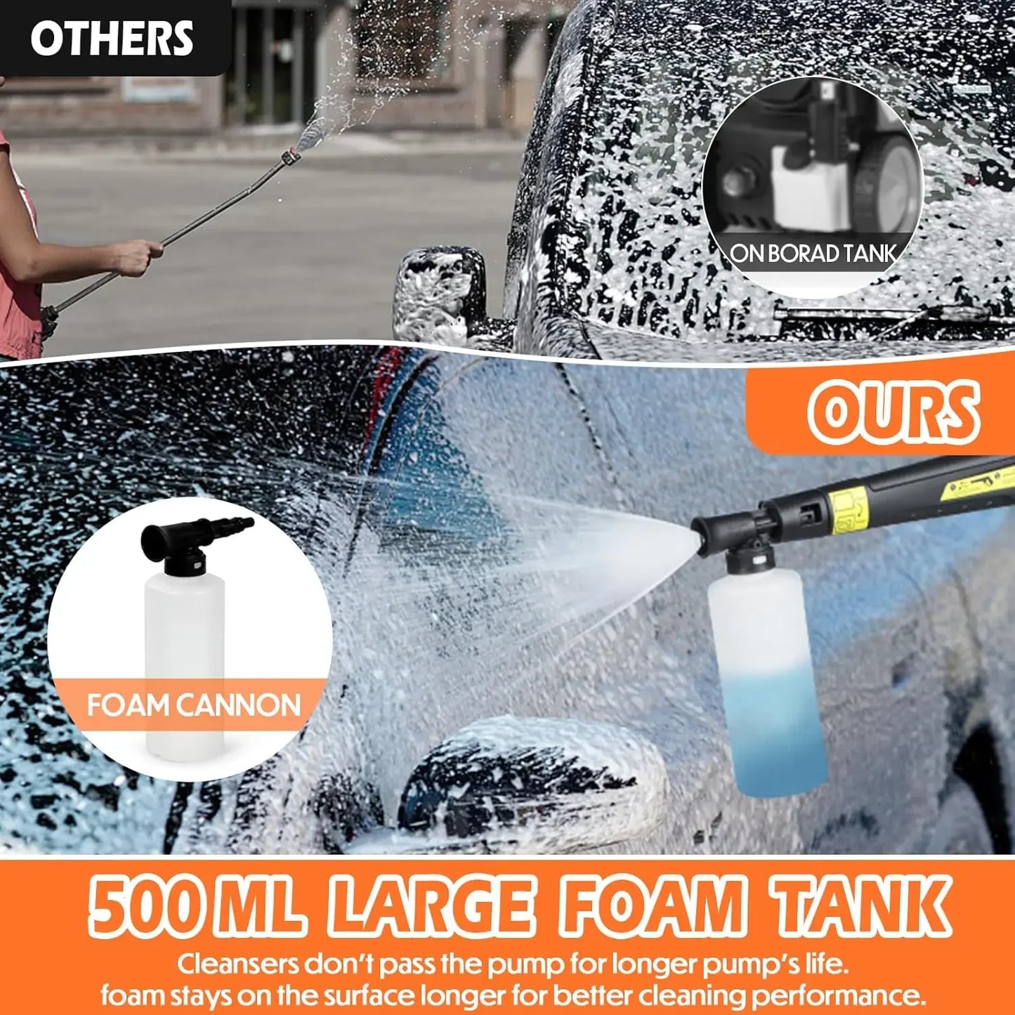 Electric Pressure Washer 4000 PSI 2.8 GPM Power Washer Telescopic Handle and Anti Tipping Technology Pressure Washer with 24FT