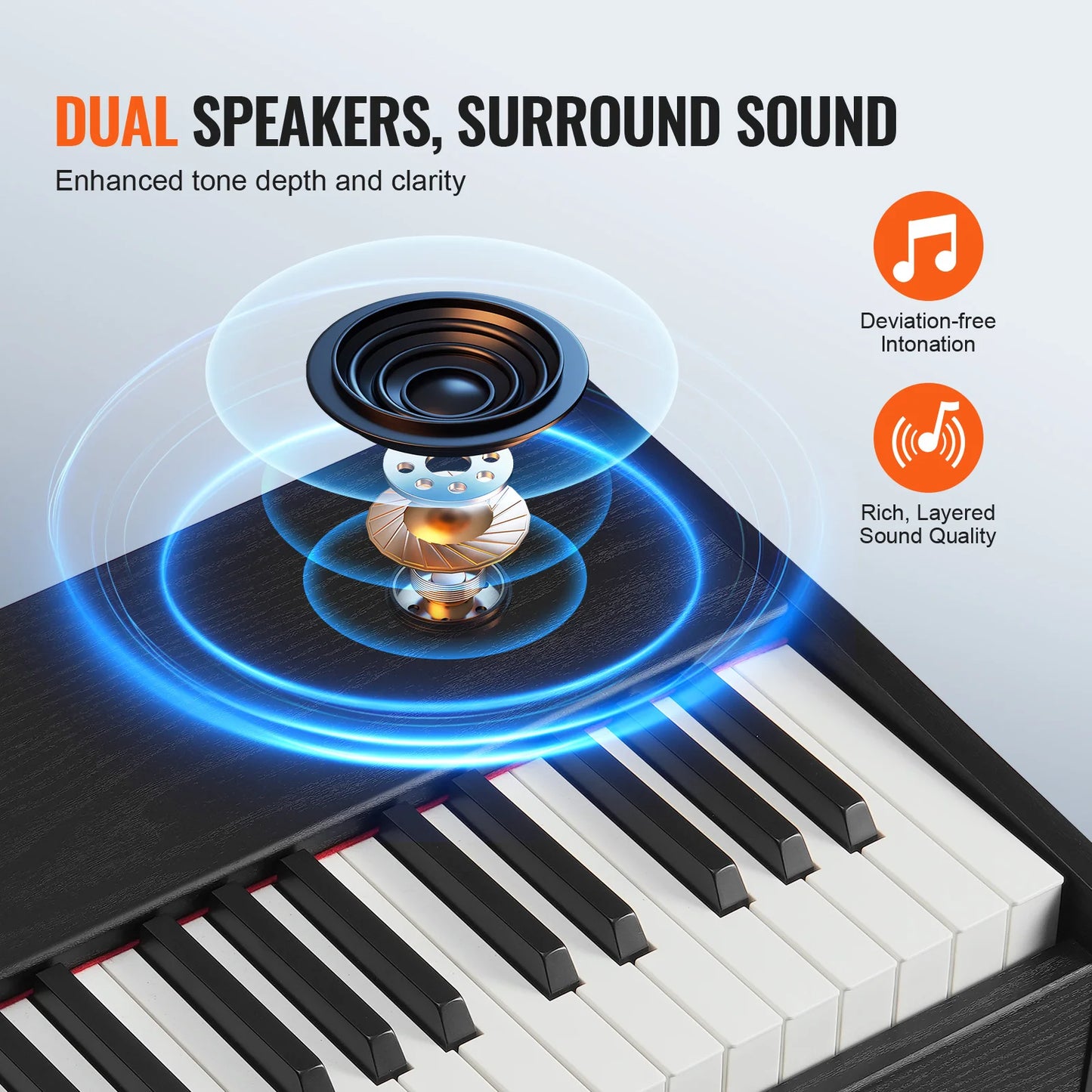 SucceBuy 88 Key Fully Weighted Keys Electric Piano Dual Keyboard Mode Speakers Cabinet Bracket 200 Tones Rhythms Beginner