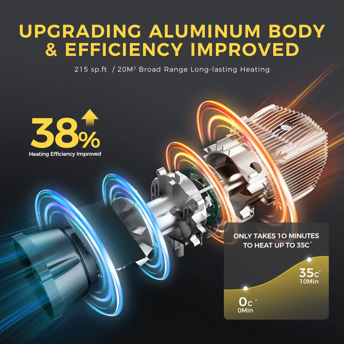 8KW 12V 110-240V Portable Diesel Air Heater With Bluetooth APP&LCD  Parking Night heater for Car RV  Camper Tent Garage Home