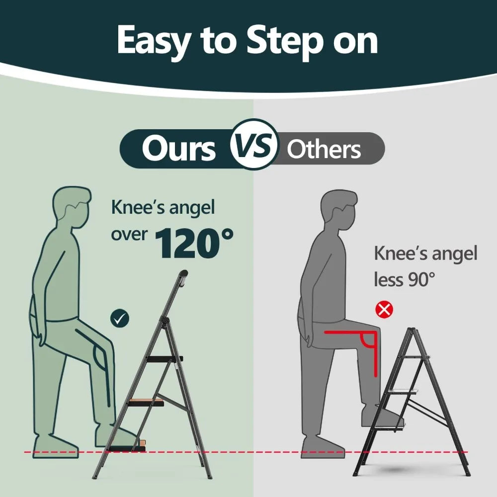 WOA WOA 3 Step Ladder, Ladders for Home, Anti-Slip Pedals, Aluminum Step Stool Foldable, Lightweight to Move, Ease of Storage, R