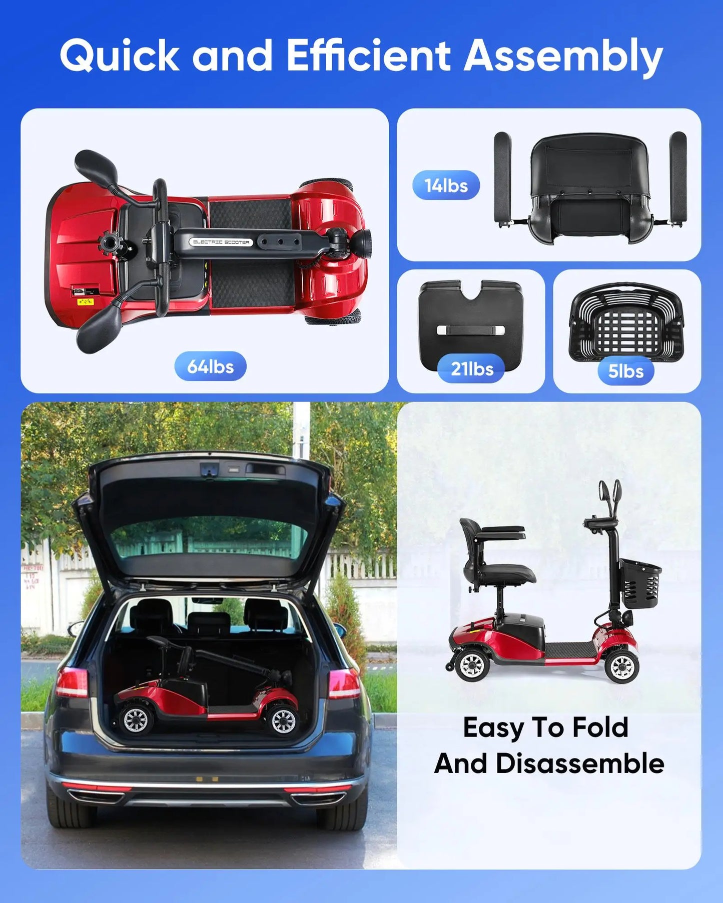 Foldable Electric Mobility Scooter with Light & Basket - Compact 4-Wheel Travel Wheelchair for easy Mobility, Perfect Gift