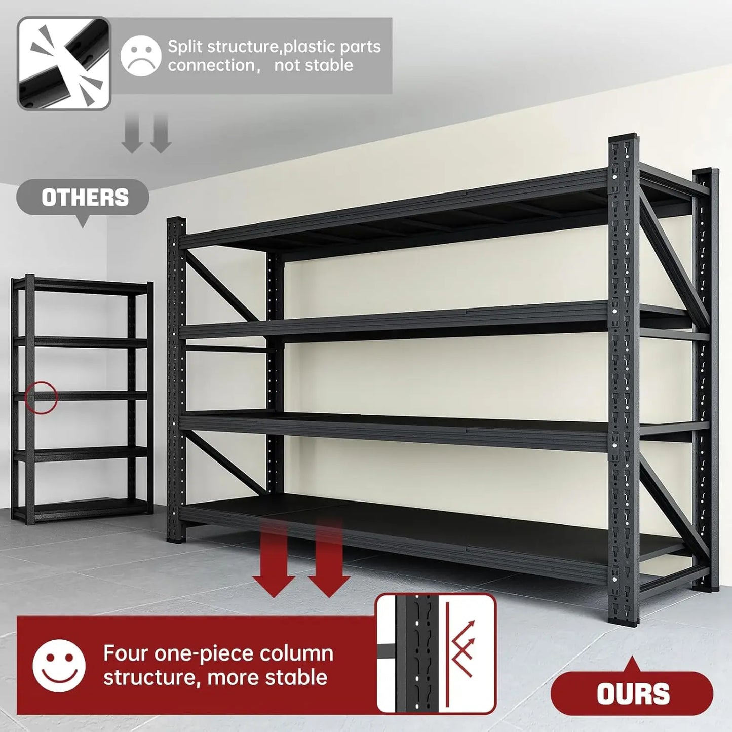 5000LBS Storage Shelves,71" W Garage Shelving Heavy Duty Metal Adjustable Garage Shelves, Shelving Units Industrial Shelving