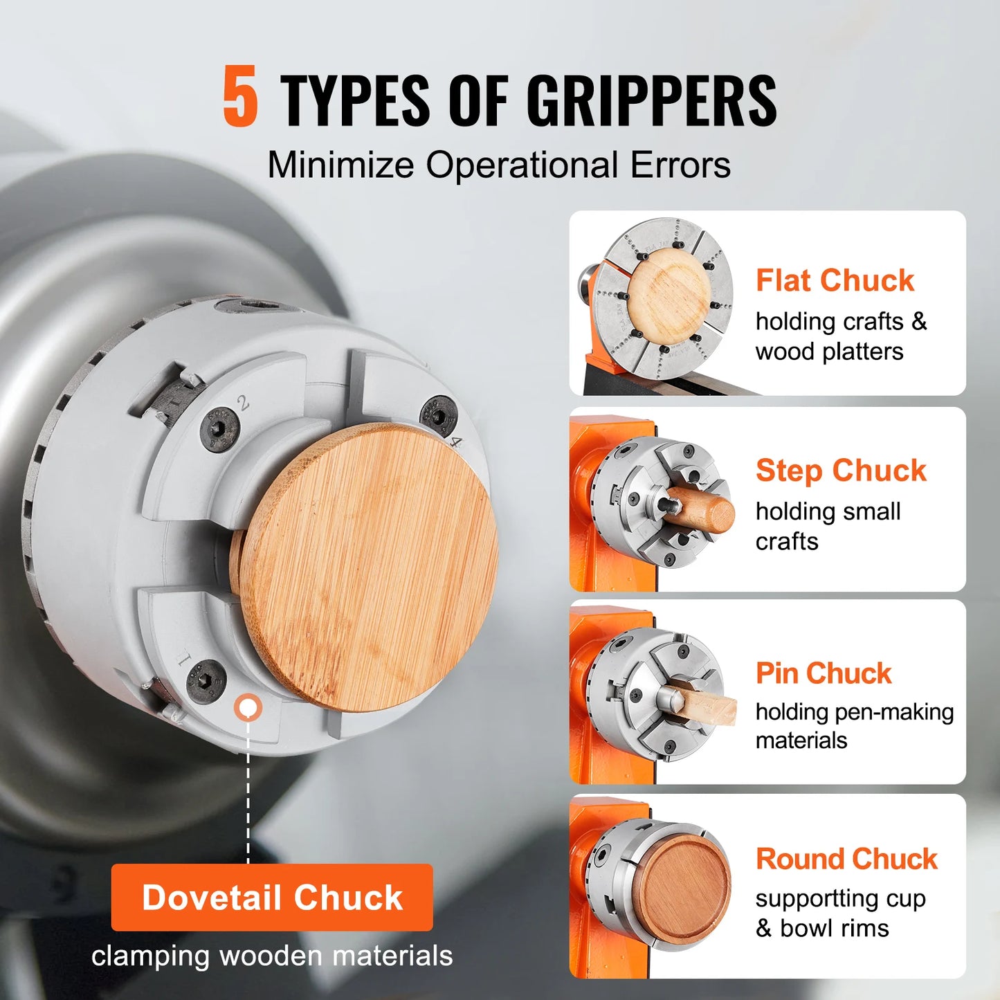 SucceBuy KP965 Metal Lathe Chuck 4Jaw 3.75" Diameter with 5 Sets of Jaws Self-centering Tool Accessories for Precision Machining