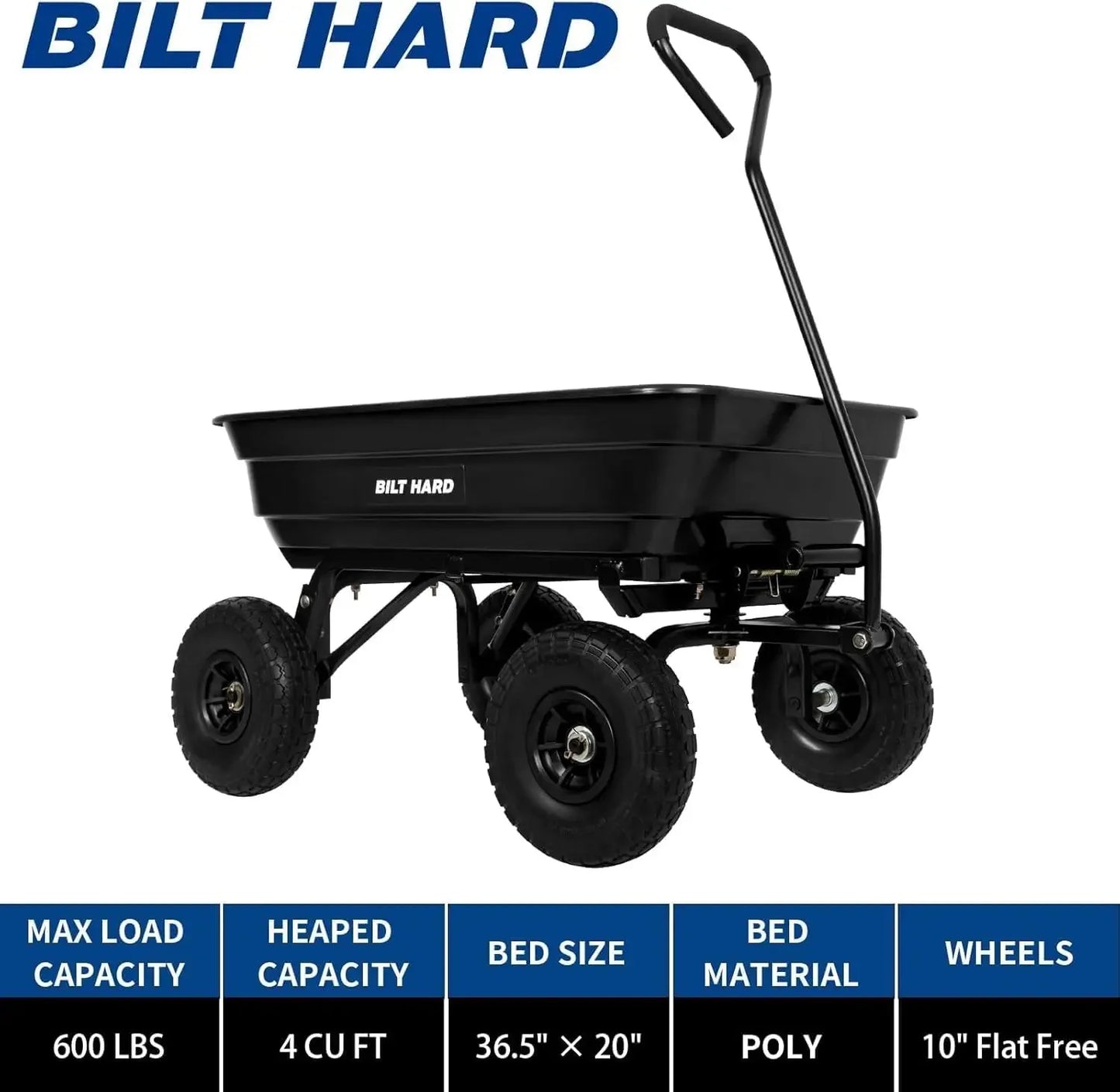 4 Cu Ft Dump Wagon Heavy Duty for Yard, Quick Release, Poly Garden Dump Cart 600 lbs with No Flat Tires, Outdoor