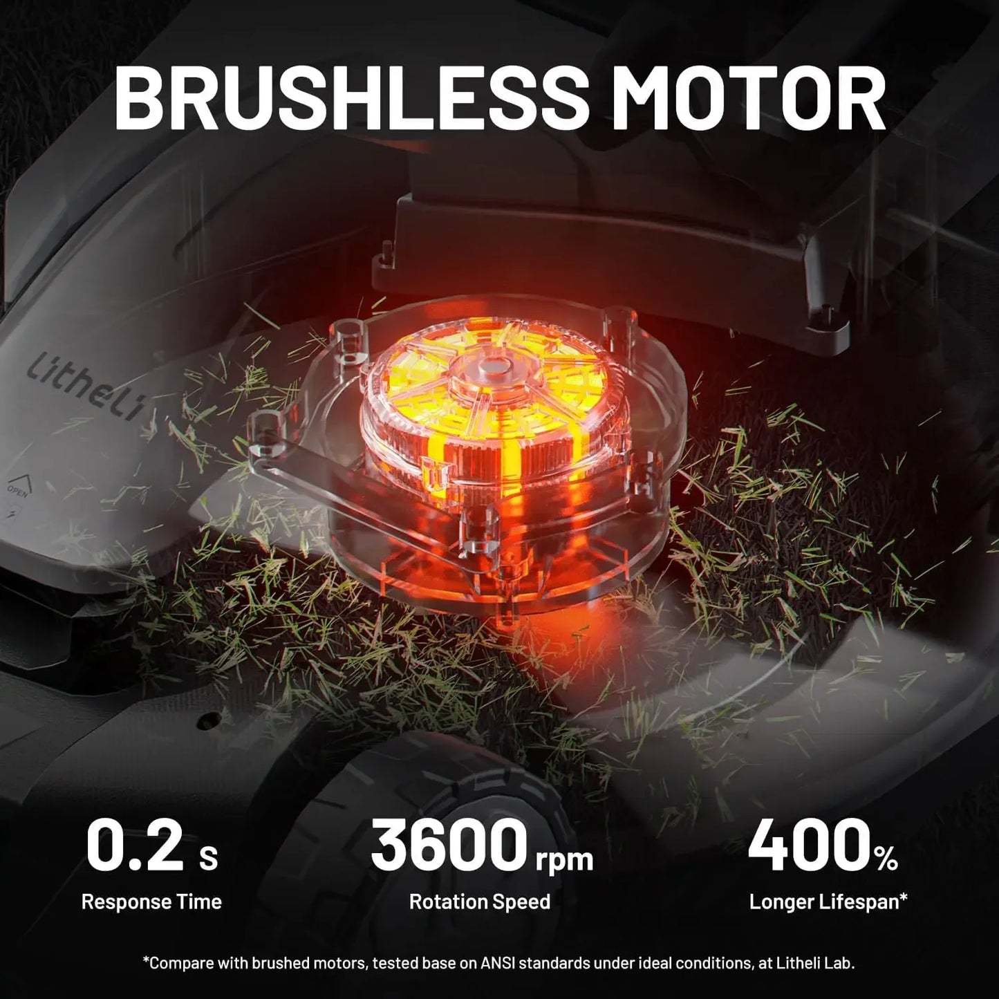 Lawn Mower 18" Electric Self Propelled for Garden Yards, Lightweight Cordless Lawn Mower Brushless 6-Position Height Adjustment