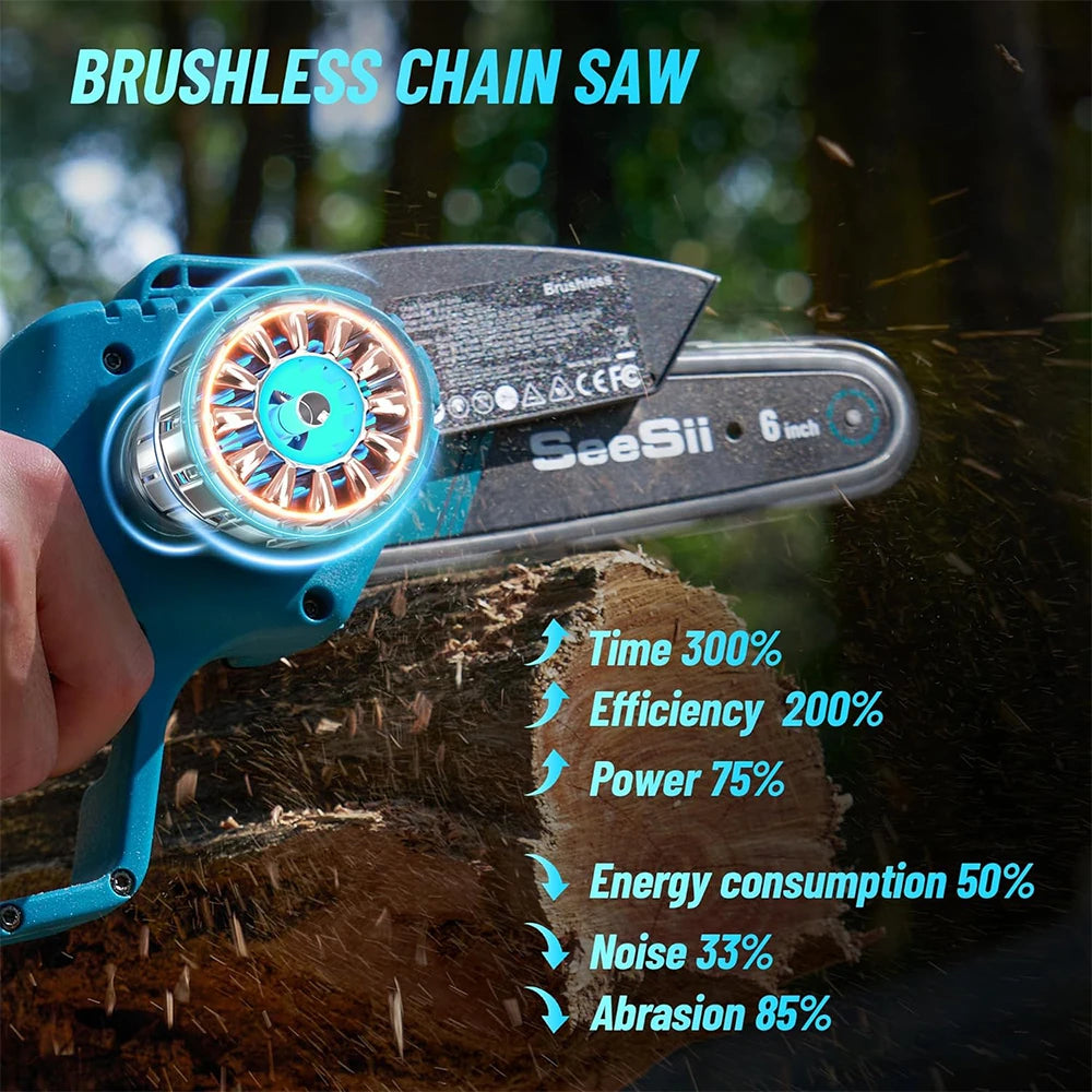 Seesii 6'' Cordless Mini Chainsaw Brushless Electric Chainsaw with 3M with Extension Pole for Tree Trimming Limb Branch Pruner