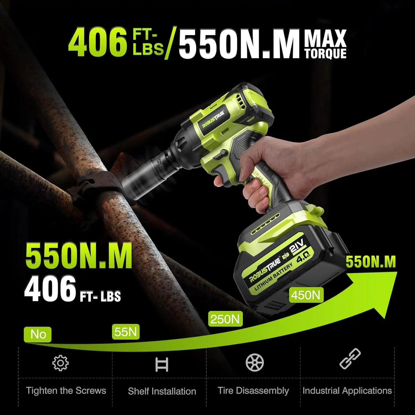 Brushless 550N.M Electric Impact Wrench 2800RPM 1/2 Inch Cordless Torque Wrench Screwdriver Power Tool For Makita 21V Battery