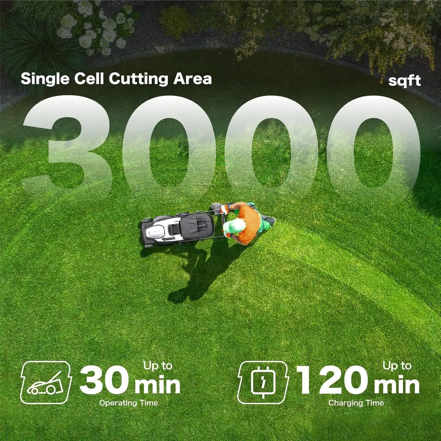Lawn Mower 18" Electric Self Propelled for Garden Yards, Lightweight Cordless Lawn Mower Brushless 6-Position Height Adjustment