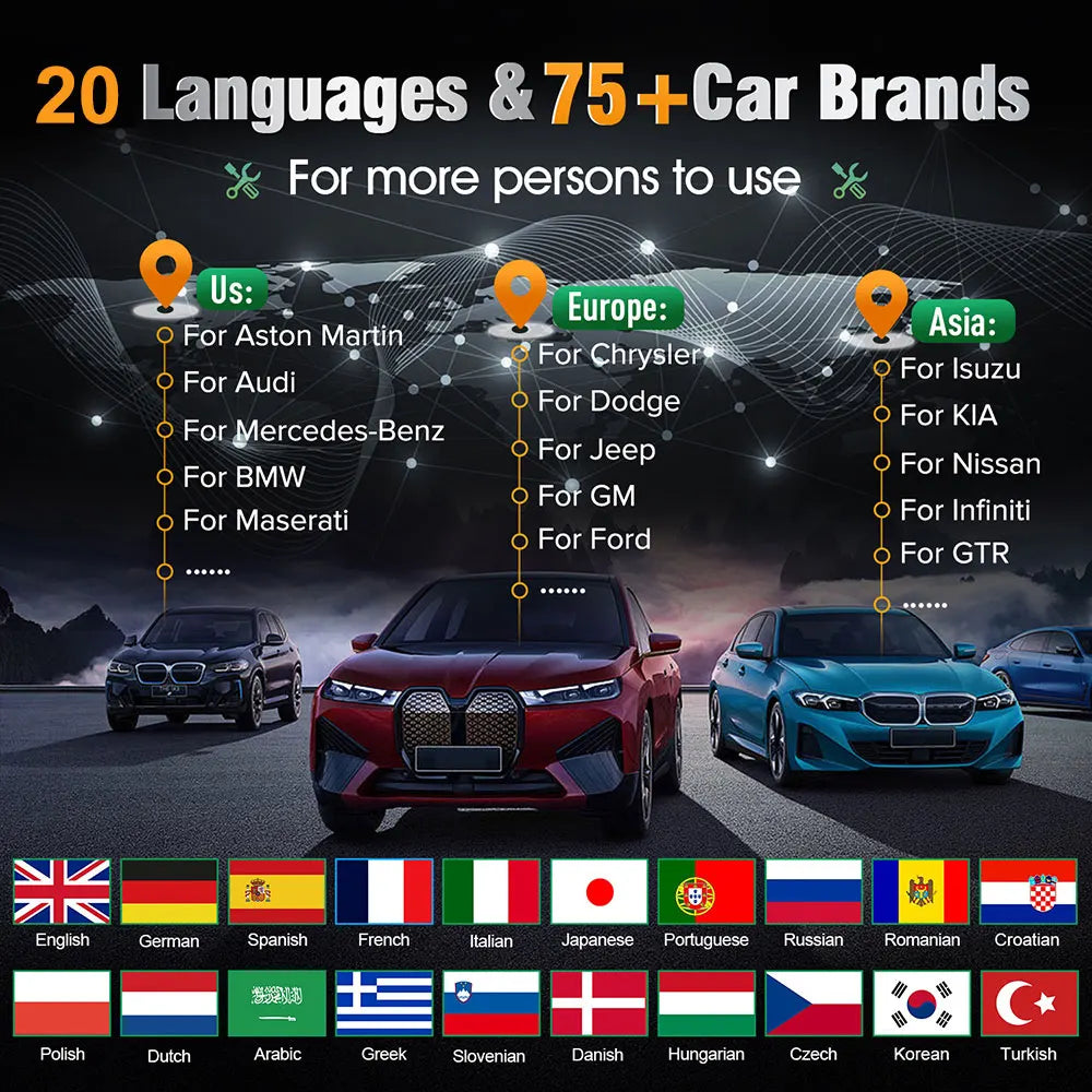 KINGBOLEN S600 Lifetime Free Update Car Diagnostic Tools ABS SRS ECM TCM 4 systems 10 Resets Auto OBD Scanner pk LAUNCH X-431