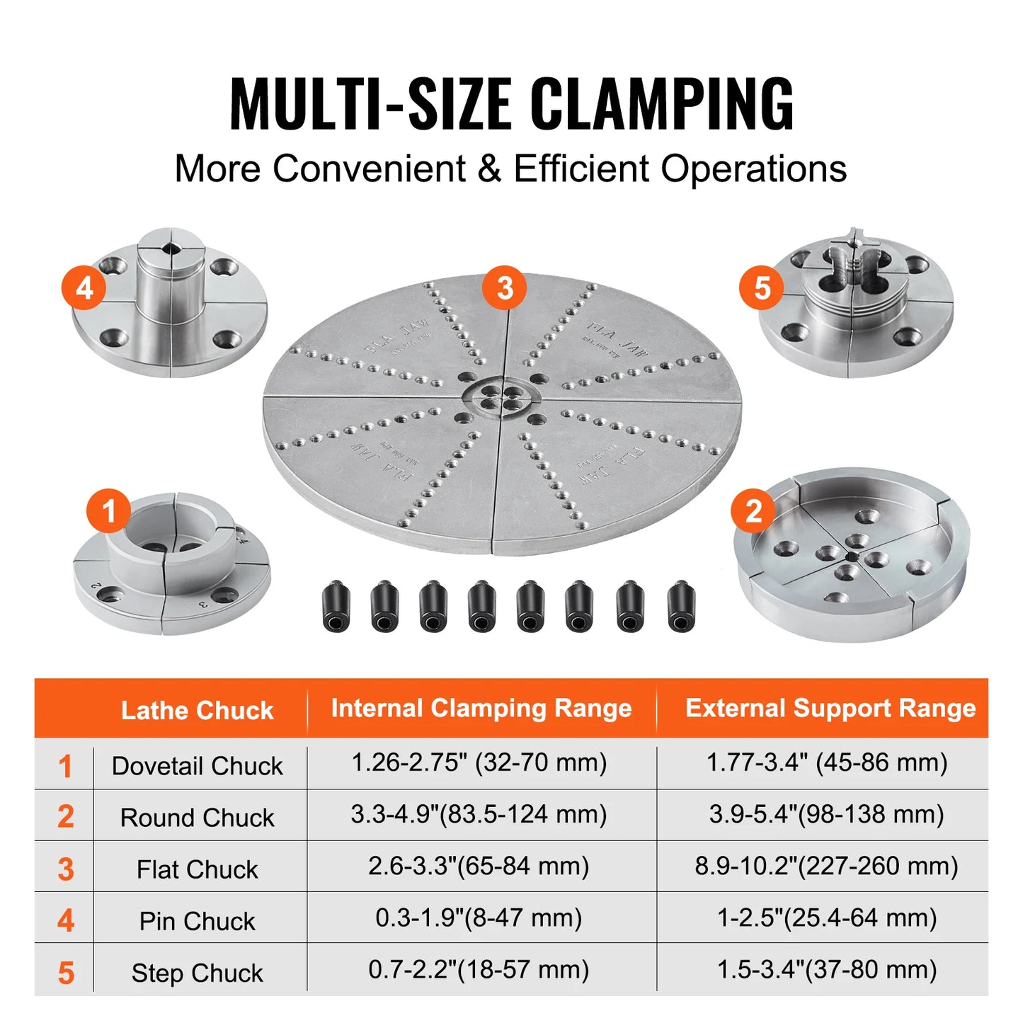 SucceBuy KP965 Metal Lathe Chuck 4Jaw 3.75" Diameter with 5 Sets of Jaws Self-centering Tool Accessories for Precision Machining