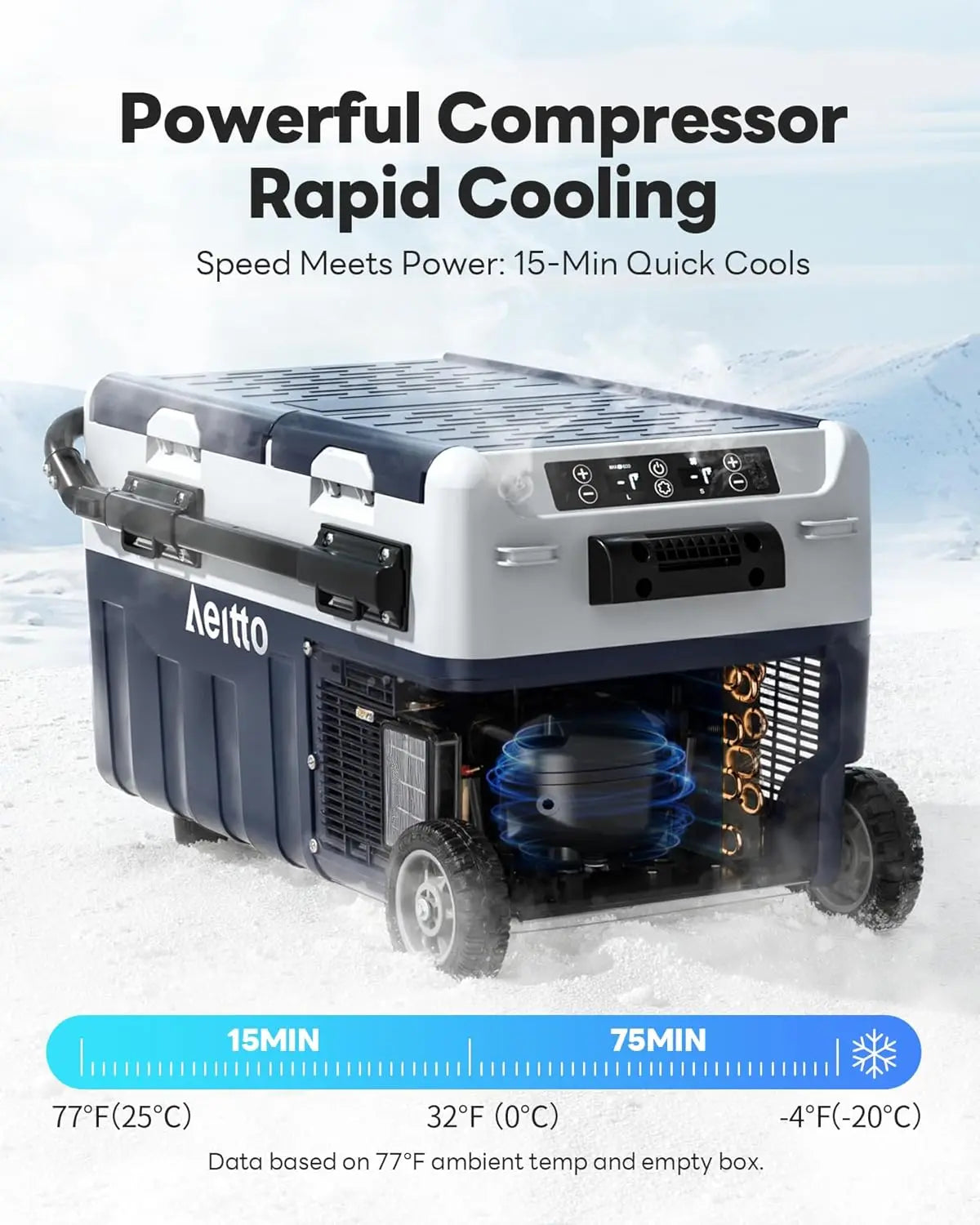 12 Volt Car Refrigerator, 32QT(30L) Dual Zone Portable Car Fridge Freezer -4℉-68℉ Electric Cooler Dual Temp Control Cooling Free