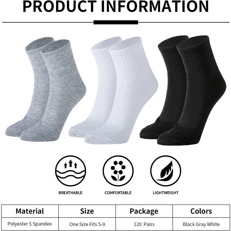 120 Pairs Mens Quarter Ankle Socks Athletic Moisture Socks Casual Sports Socks Bulk Pack for Homeless Unisex Men Women