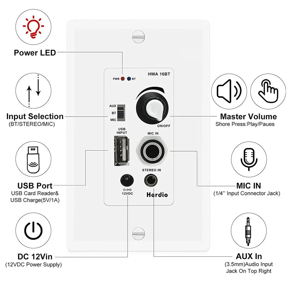 Herdio 6.5 Inch Bluetooth in Wall in Ceiling Speakers 600 Watt with Wall Amplifier Receiver for Home Theater Office,2 Pairs