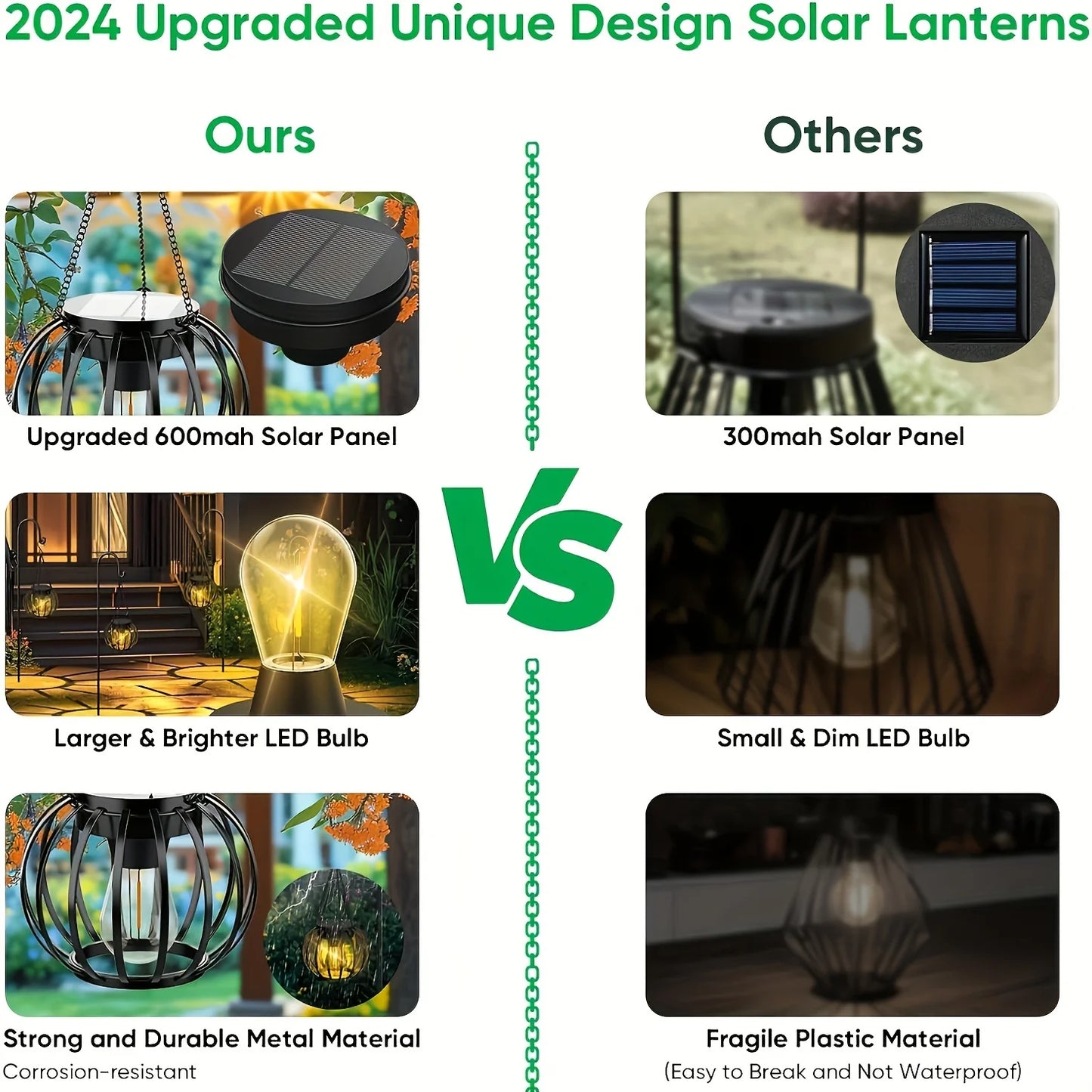 2 Pack Brighter Orbicular Hanging Solar Lights Outdoor, Auto On/Off Outdoor Solar Lights for Yard Garden Patio Pathway Decor