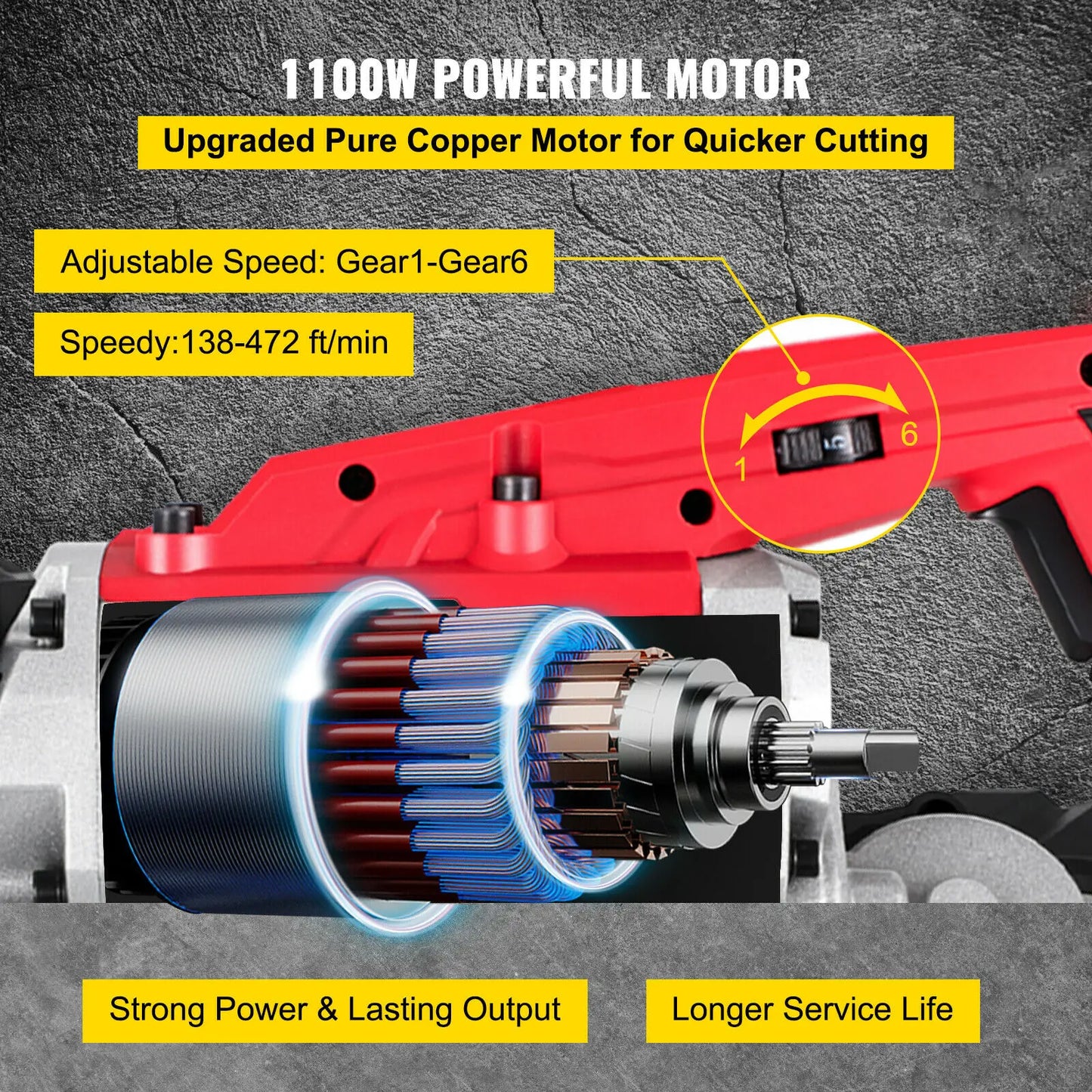 SucceBuy Portable BandSaw 5Inch Cutting Capacity Cordless Variable Speed 10Amp Motor Deep Cut Bandsaw for Metal Wood Pipes Rebar