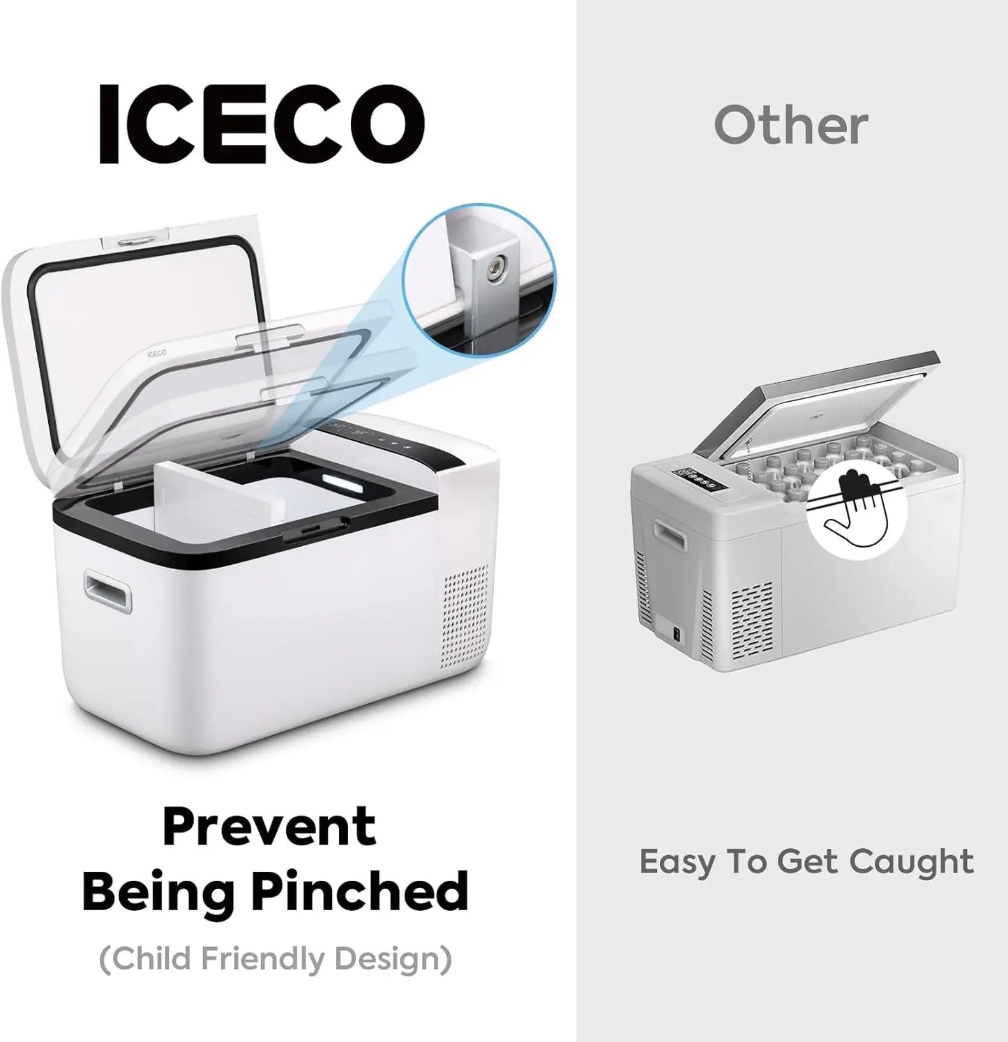 Dual Zone 12 Volt Refrigerator, 12V Car Refrigerator with Secop Compressor, Separate Control, DC & AC, 0℉ - 50℉, Portable Freeze