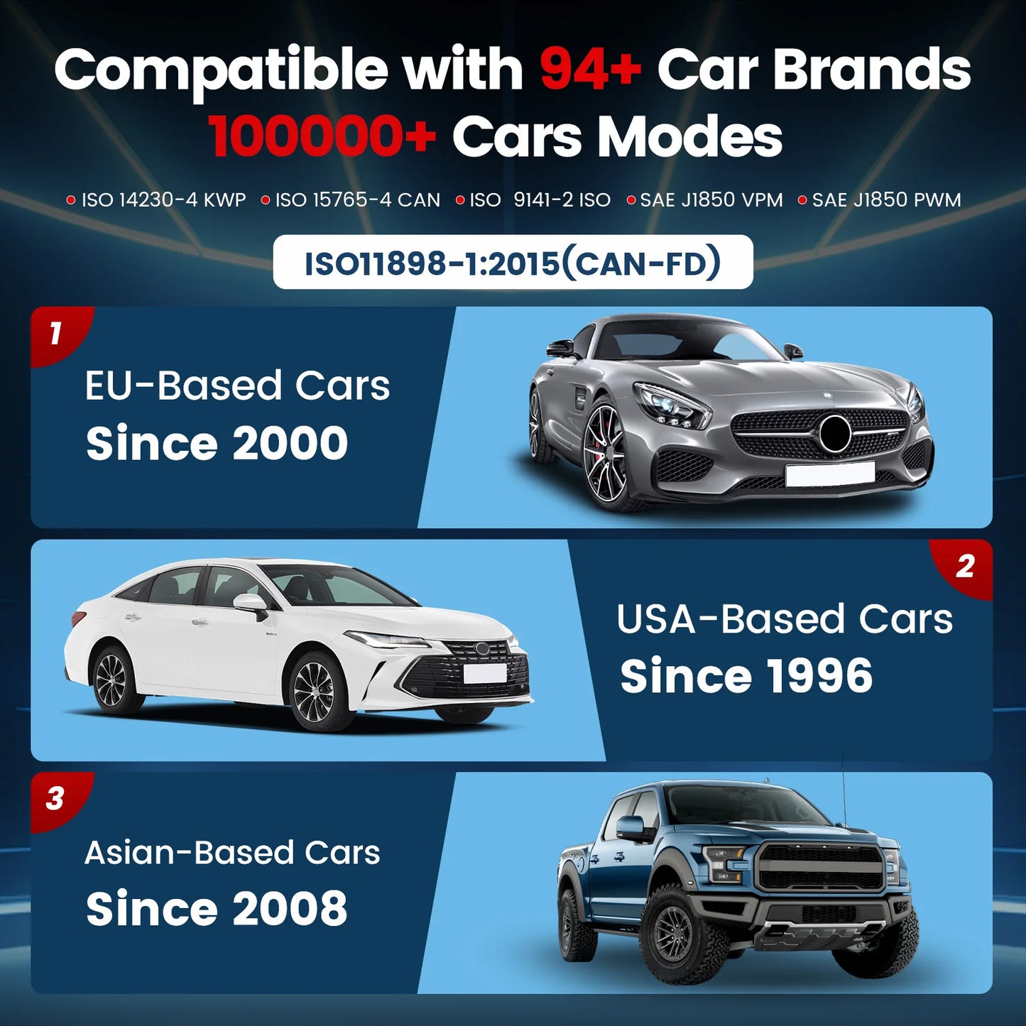 THINKTOOL MINI 2 Auto OBD2 Scanner Car Diagnostic Tool Full System Scan Tool Support Bidirectional Control ECU Coding 28 Resets