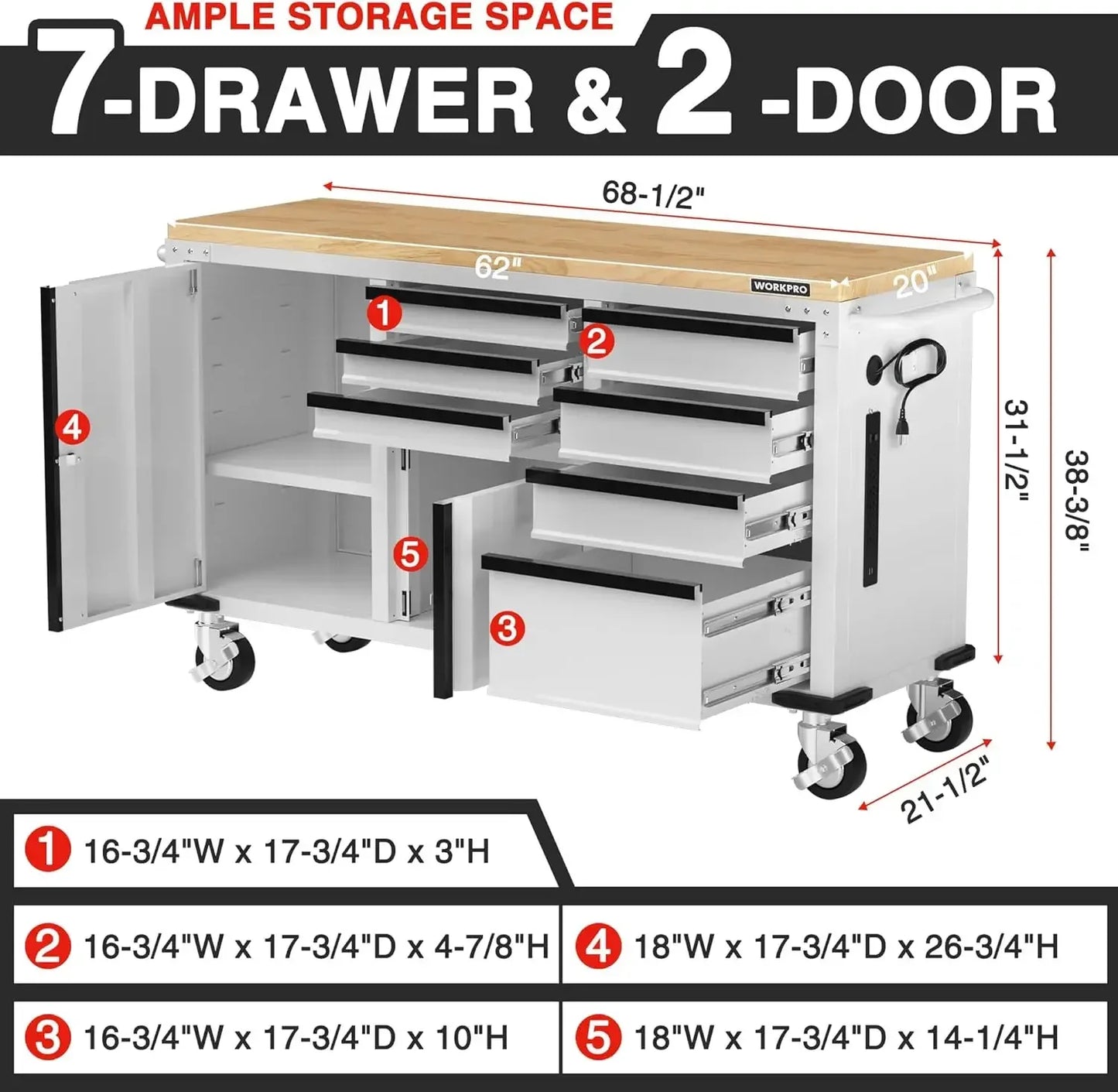62" x 20" 7-Drawer & 2-Door Rolling Tool Chest, Mobile Tool Storage Cabinet with Power Strip, Locking System