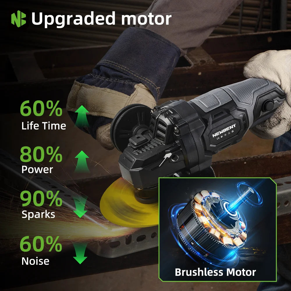 NEWBENY 125mm Brushless Cordless Electric Angle Grinder 3 Gears High Power Grinding Polisher Cutter Tool For Makita Battery Pin