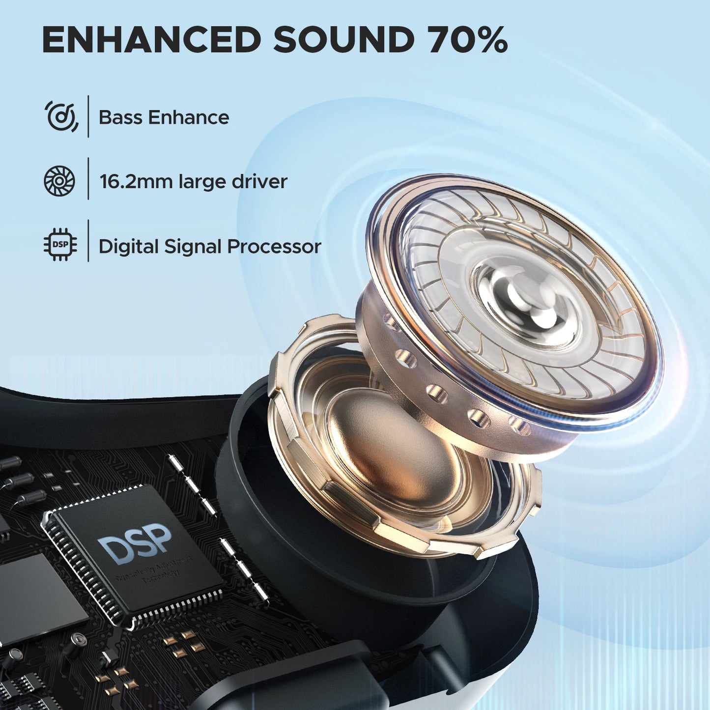 BlitzWolf BlitzMax BM CT2 OpenBack Headphones Bluetooth 5.3