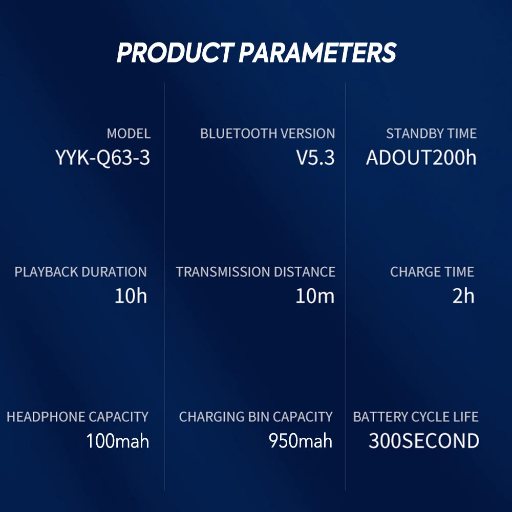 Mpow Q63 Bluetooth 5 3 Wireless Earbuds IPX7 Waterproof Mic