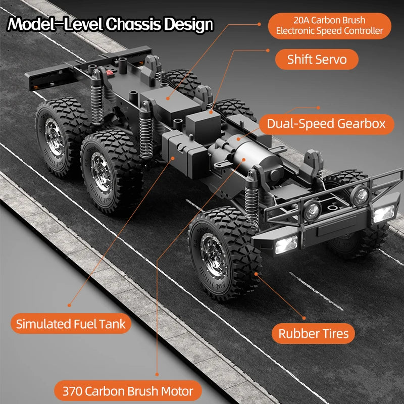 C8823 1/18 RC Car 6WD Off-road Remote Control Vehicle Transport Rescue Truck 2.4G High Speed Climbing Crawler Model Toys for kid