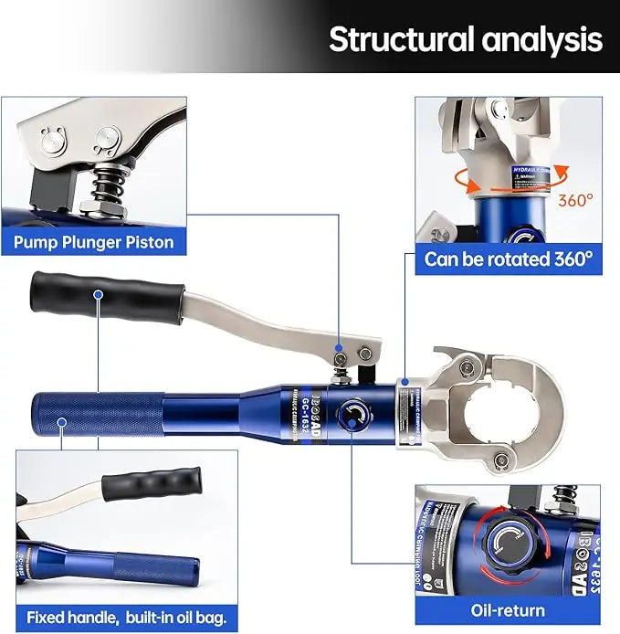 Copper Tube Fittings Hydraulic Pipe Crimping Tool with 1/2",3/4" and 1" Jaw Copper Pipe Press Crimper Pressing Pliers,
