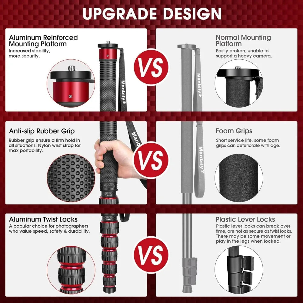 Manbily C777L 36mm Carbon Fiber Monopod With Walking Stick