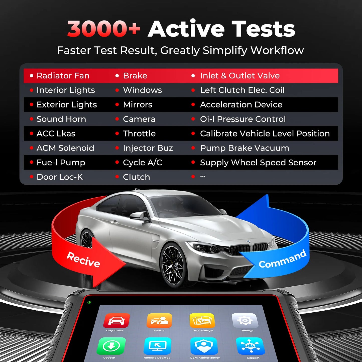 Autel MaxiCOM MK900 OBD2 Scanner Code Reader DoIP CAN FD Active Test Car Diagnostic Tool Code Reader OBDII Key Coding PK MX808S