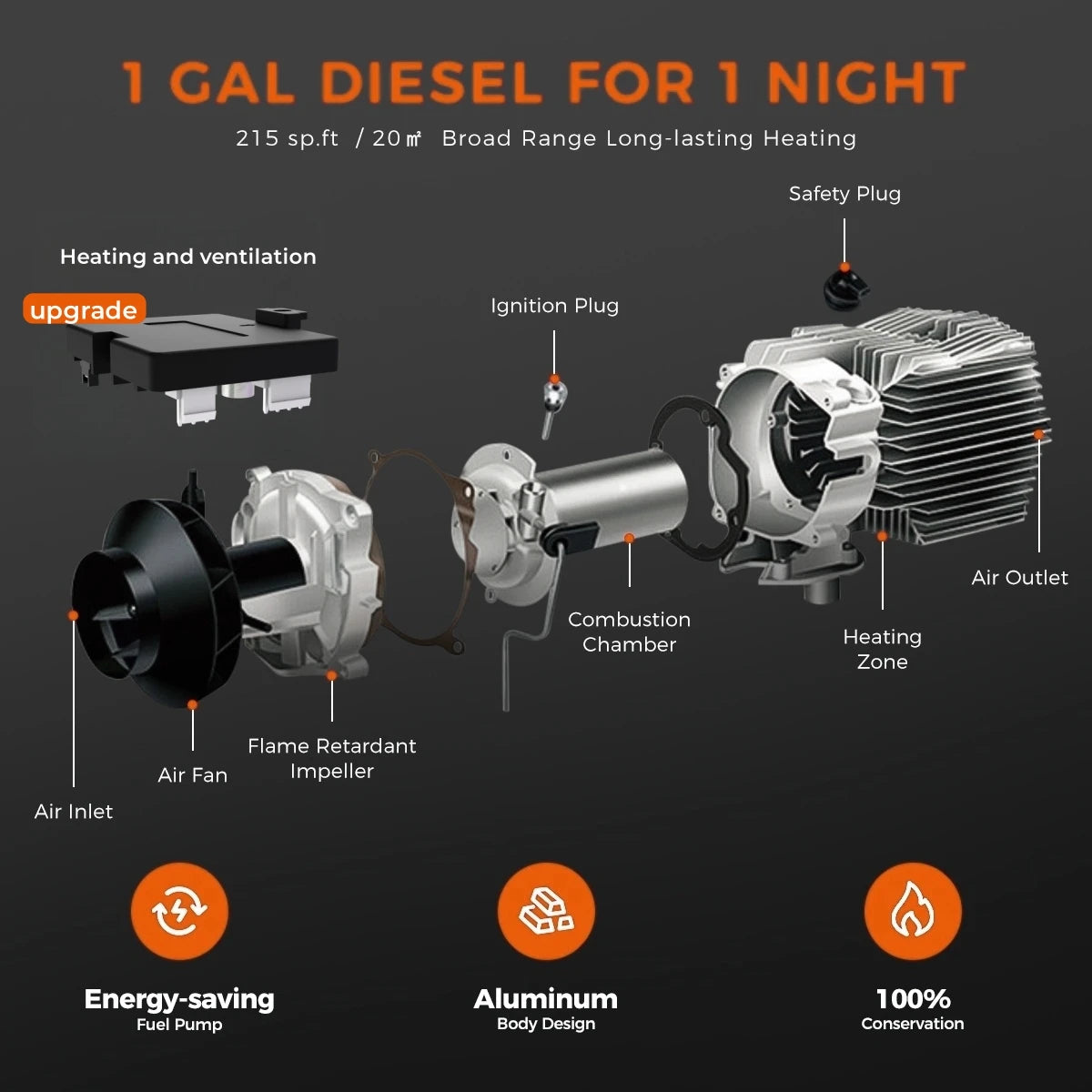 12V&24V&220V AC&DC Universal 8KW Diesel Air Heater All In One Parking Heater with bluetooth App Control For Home RV Vehicle