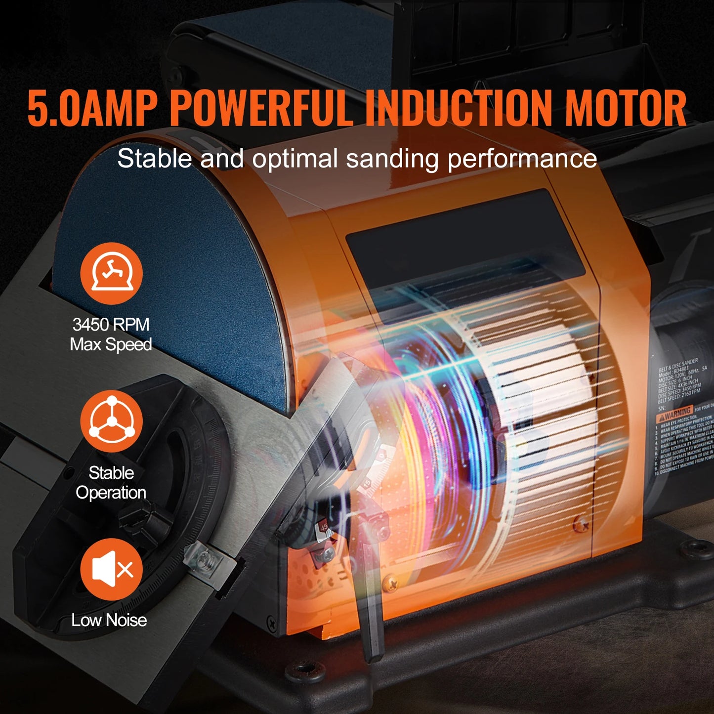 SucceBuy Belt Disc Sander Combo with 5A/4.3A/2.5A Induction Motor Belt Sanding Machine Woodworking Deburring Grinder Combo Bench