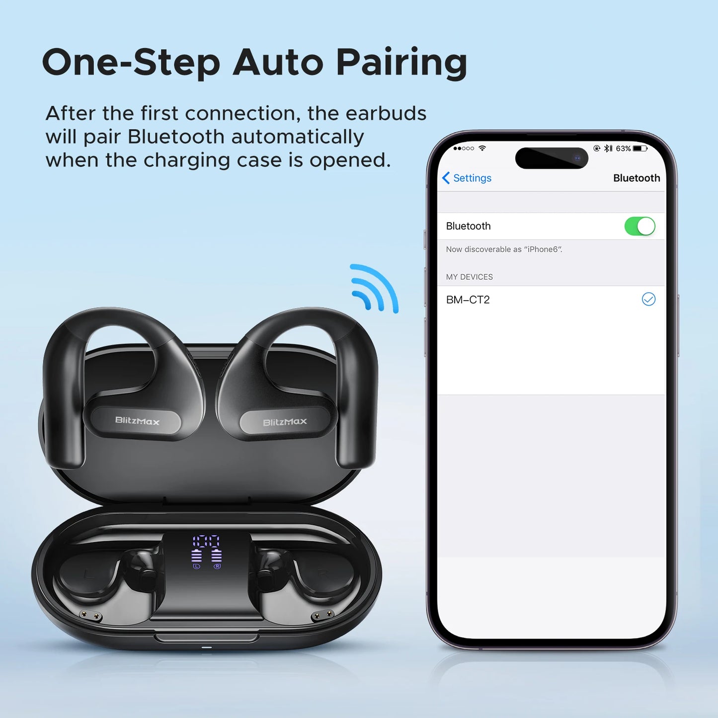 BlitzWolf BlitzMax BM CT2 OpenBack Headphones Bluetooth 5.3