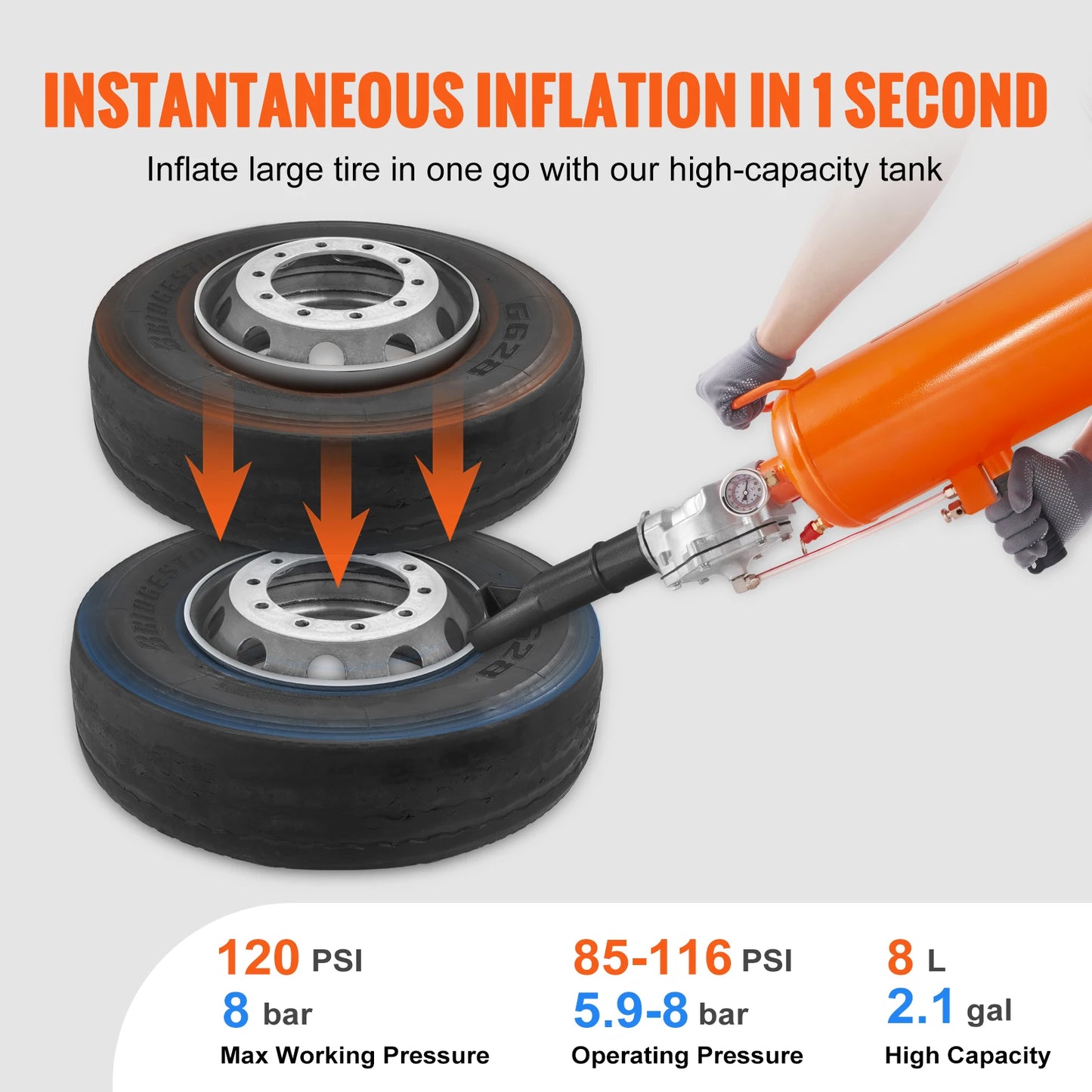 SucceBuy Tire Bead Seater 8L/9L Air Tire Bead Blaster Handheld & Portable Inflation Tool for Truck ATV Car Tractor Tire Repairs