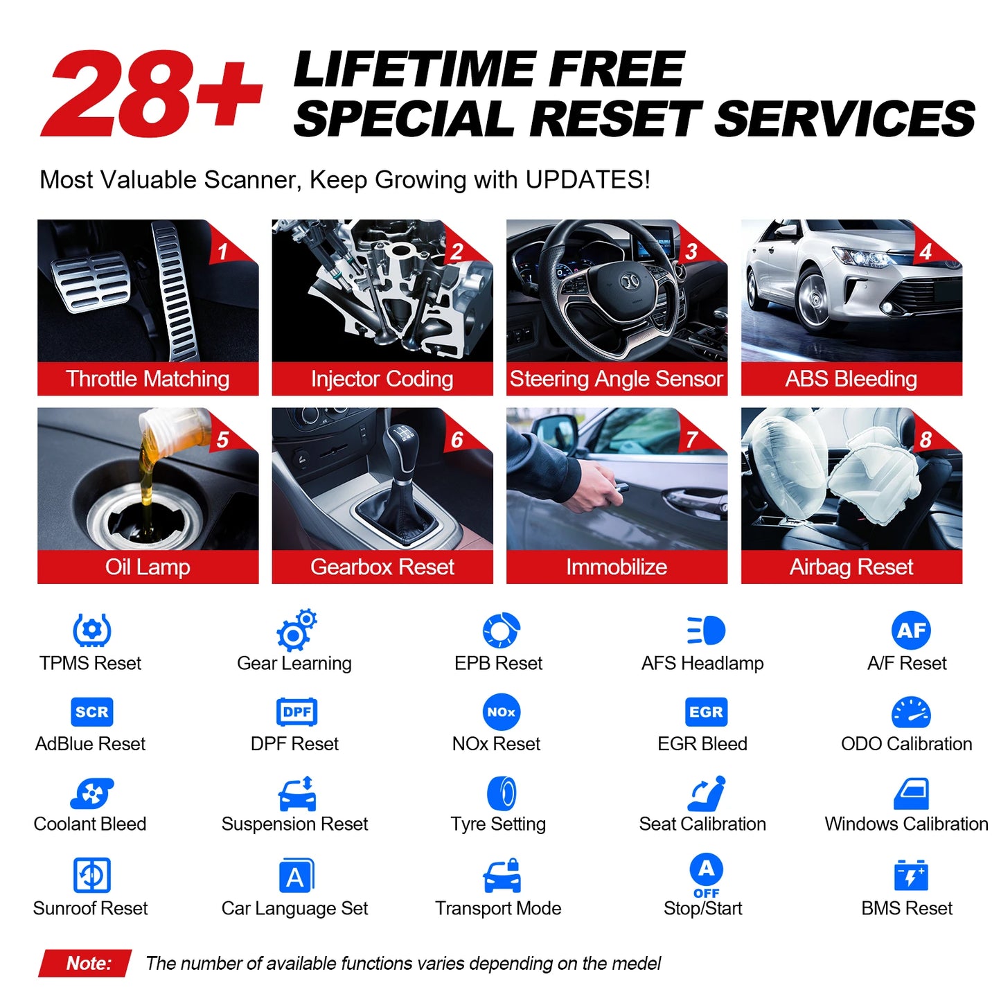 THINKCAR THINKTOOL MINI 2 CANFD Car Scanners Auto Diagnostic Tools Automotive Obd2 Scanner 28 Resets Full System Diagnosis Free