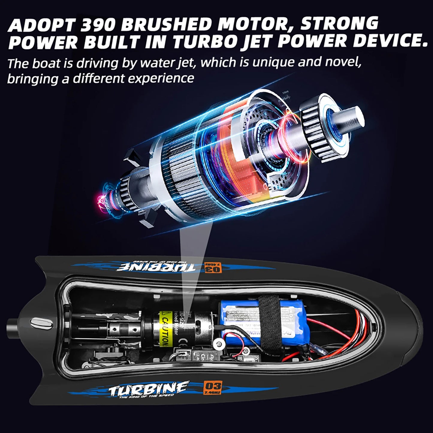 Waterproof 2.4GHz RC Boat 30km/h Remote Control Ship for Kids Children Adults Holiday Birthday Party Gifts