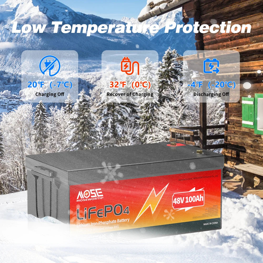 MOSEWORTH 48V 100Ah LiFepo4 Battery Built in 200A BMS 10000+ Cycles Rechargeable for Golf Carts Boat Trolling Motor Lawn Mower