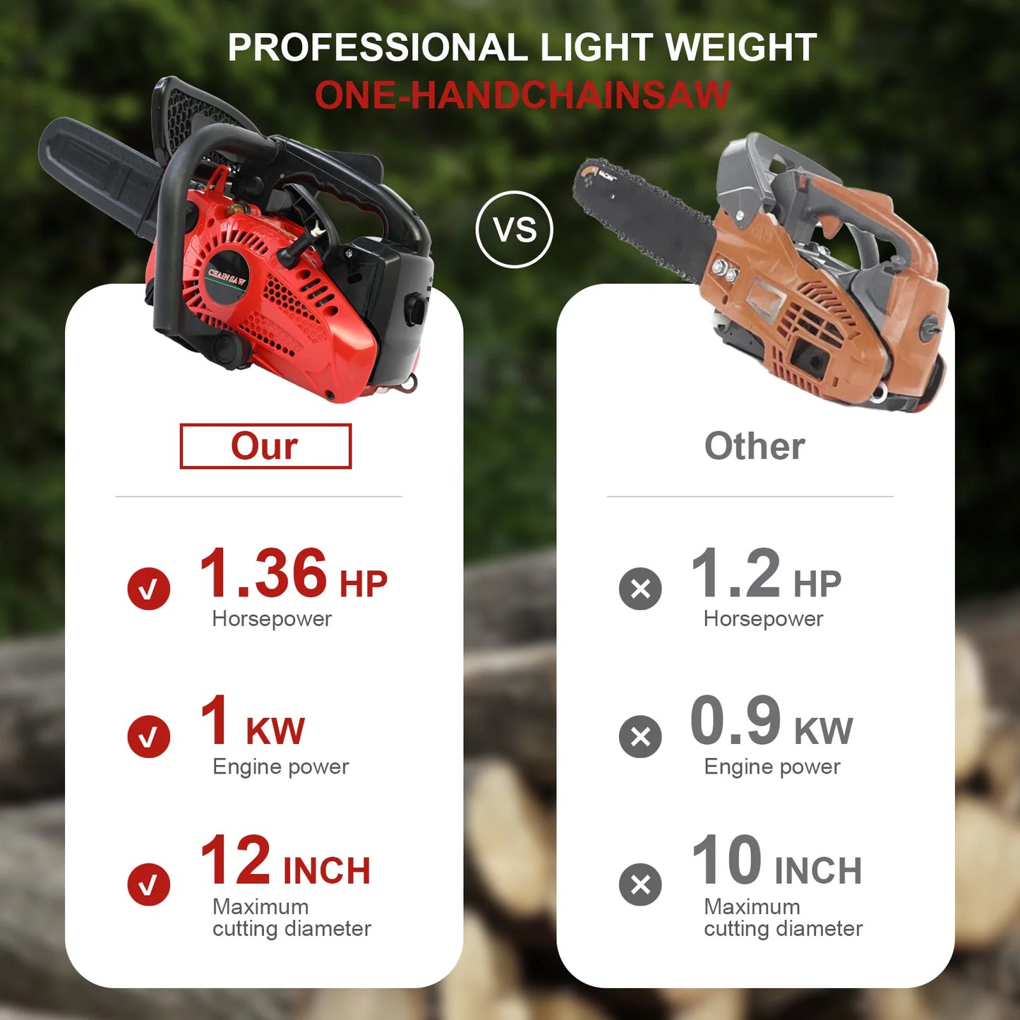 Lightweight Portable Chain Saws Gasoline Chain Saws  Small Chain Saws 12 inches for Tree Wood Branch Cutting Farm Garden Ranch