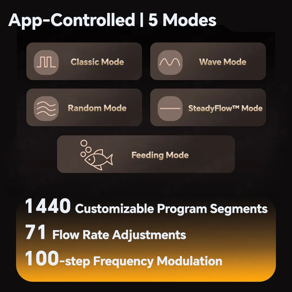 Jebao Jecod New Smart Bluetooth App Control Cordless Freshwater Saltwater Fish Tank DMP-10/20/30/40 Aquarium Wavemaker Pump