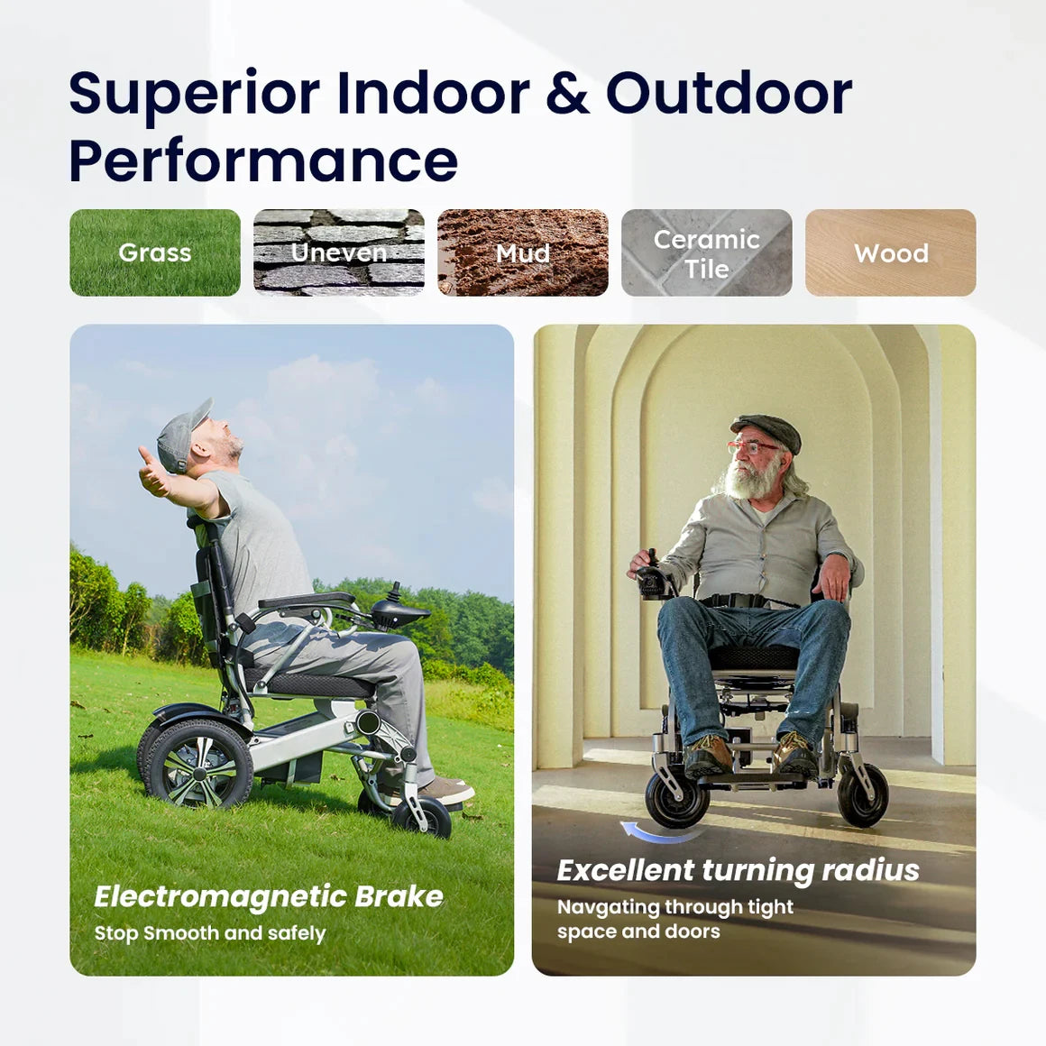Electric Wheelchair for Adults - Lightweight, Foldable, Portable, All-Terrain, Motorized, Weight Capacity 264 Lbs