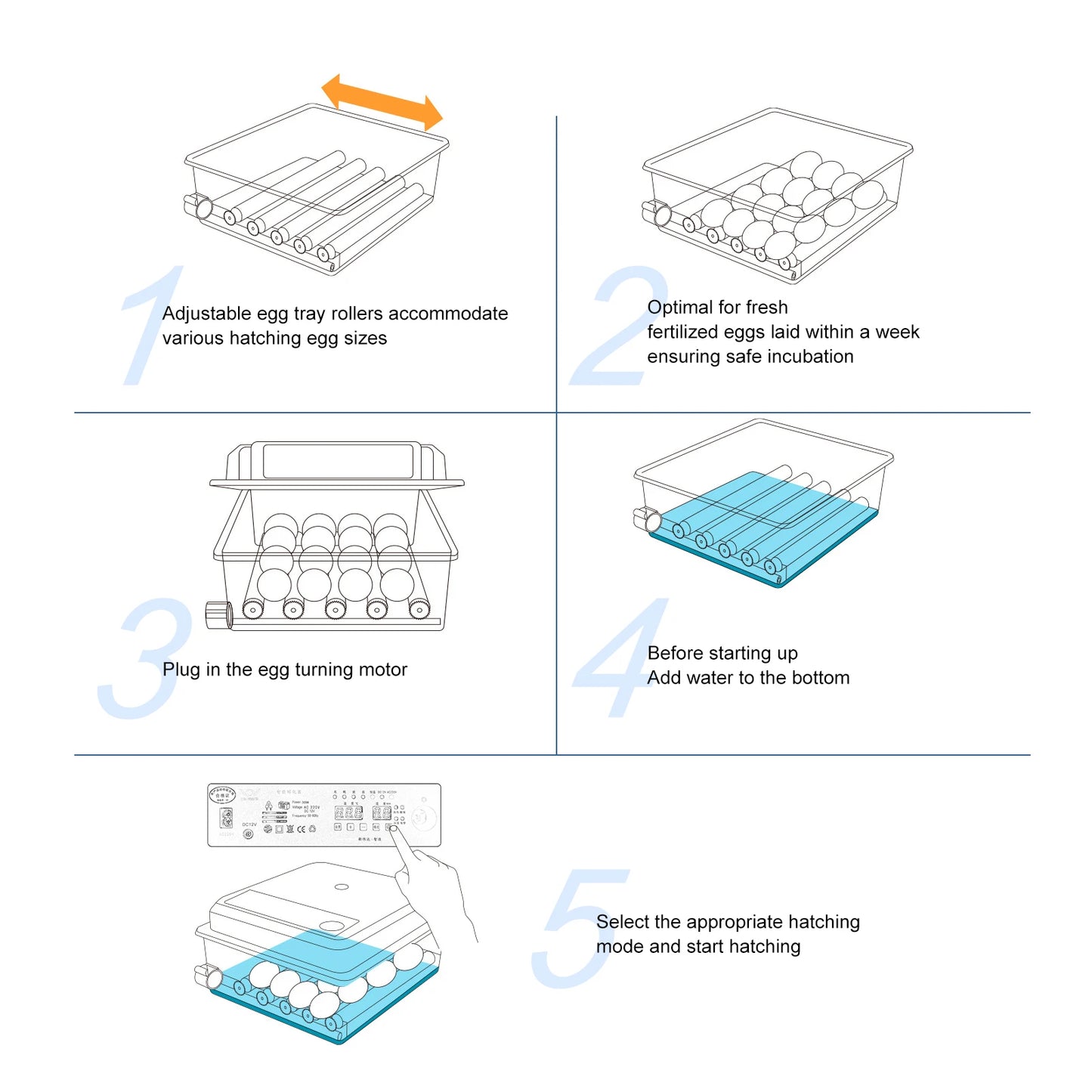 120-Capacity Chicken Egg Incubator, Intelligent 0-104℉ Temp Adjustable Egg Hatcher for Chicken Pigeon Quail Duck Eggs Blue