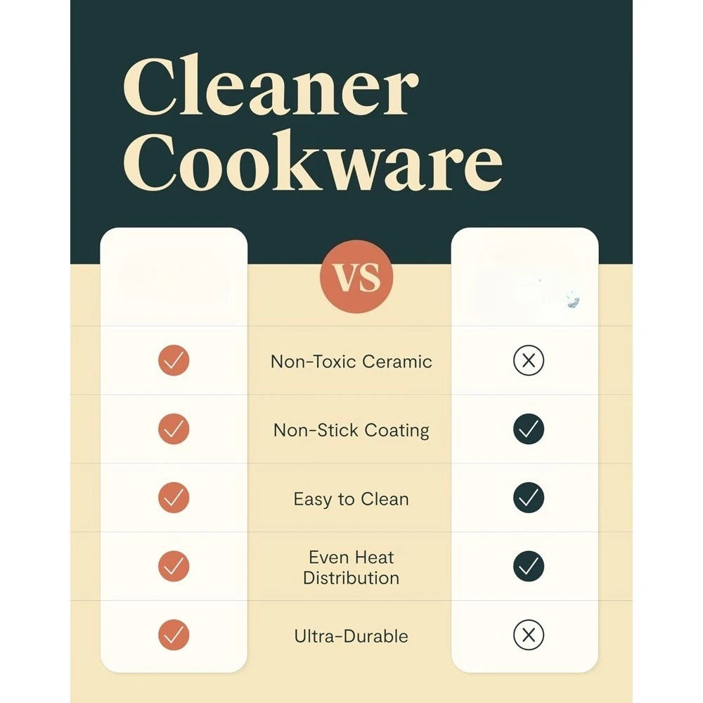 Nonstick Ceramic Cookware Set (12 Piece) Pots, Pans, Lids and Kitchen Storage - Non Toxic, Cookware Set